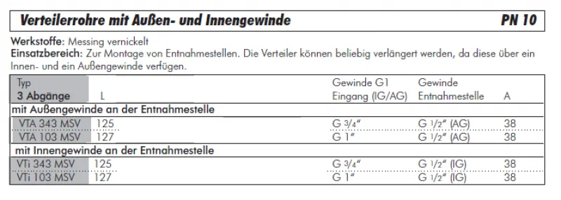 Größentabelle Vernickeltes Messing-Verteilerrohr mit 3 Abgängen und Innen-/Außengewinde (PN 10)